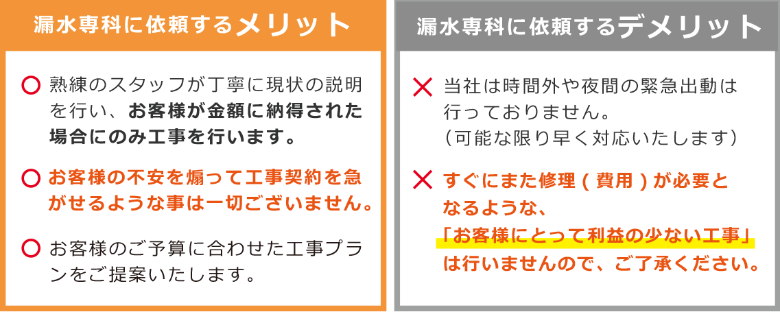 漏水専科に依頼するメリットとデメリット