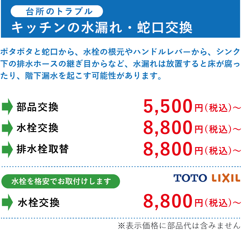 キッチンの水漏れ・蛇口交換