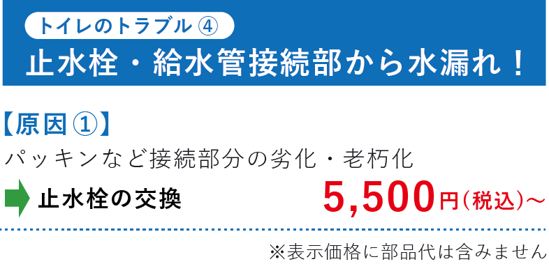 止水栓・給水管接続部から水漏れ！ 止水栓の交換5,500円(税込)～