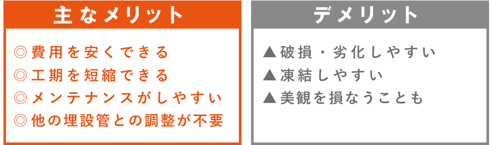 主なメリットとデメリット